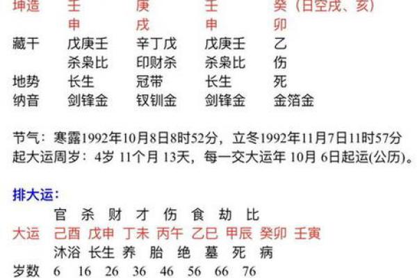 八字8两6钱男的命 八字8两6钱男性命运概述 八字8两6钱男的命 八字8两6钱男性命运概述