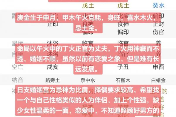 甲申庚午八字命理解析 甲申庚午八字命运走势解读 甲申庚午八字命理解析 甲申庚午八字命运走势解读