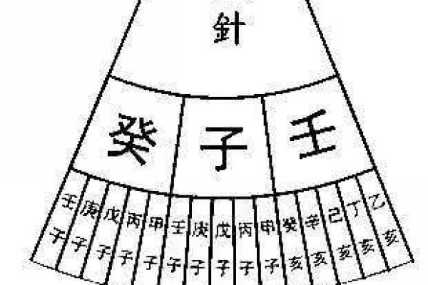 甲申乙亥八字命理推算 甲申乙亥八字命理解读与推演