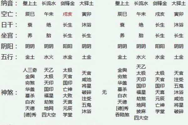 八字命理百科全书 八字命理知识丰富指南 八字命理百科全书 八字命理知识丰富指南